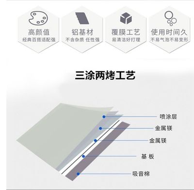 上饶铝方通方管 木纹热转印与烤漆艺术的户外广告新标杆